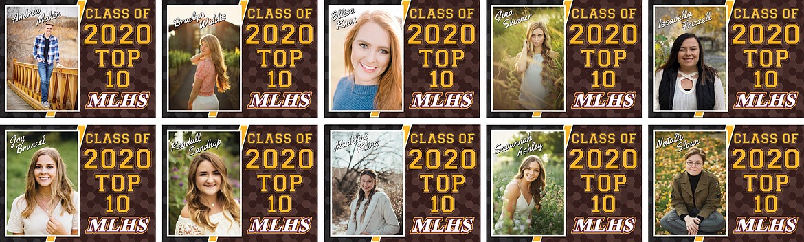 MLHS Names Top 10 Students Of Class Of 2020 | Columbia Basin Herald